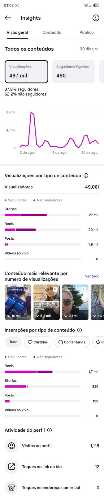 Métrica